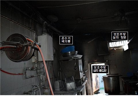 1125 ball valve Object Detection Dataset by 20221111