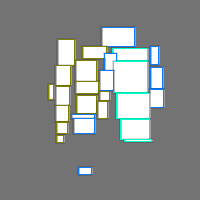 Annotation Visualization