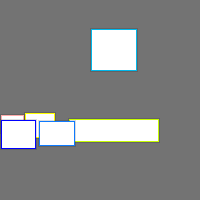 Annotation Visualization