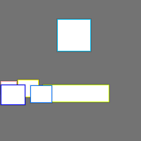 Annotation Visualization