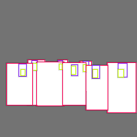 Annotation Visualization