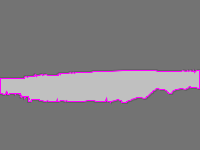 Annotation Visualization