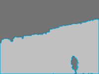 Annotation Visualization