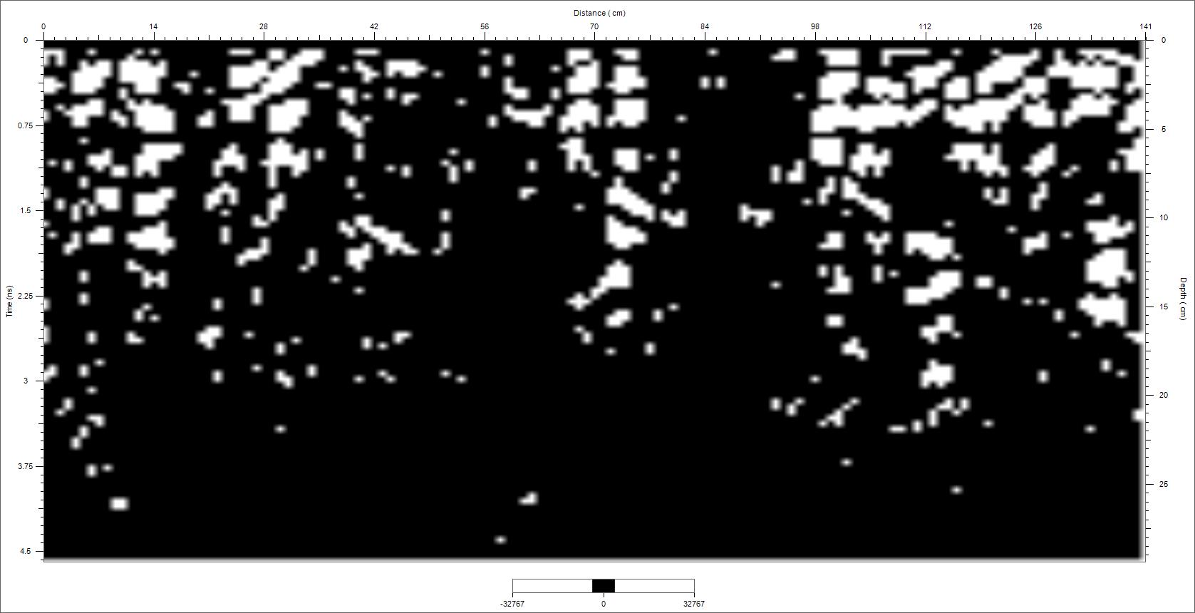Segmentation Ballast Instance Segmentation Dataset by Raihan