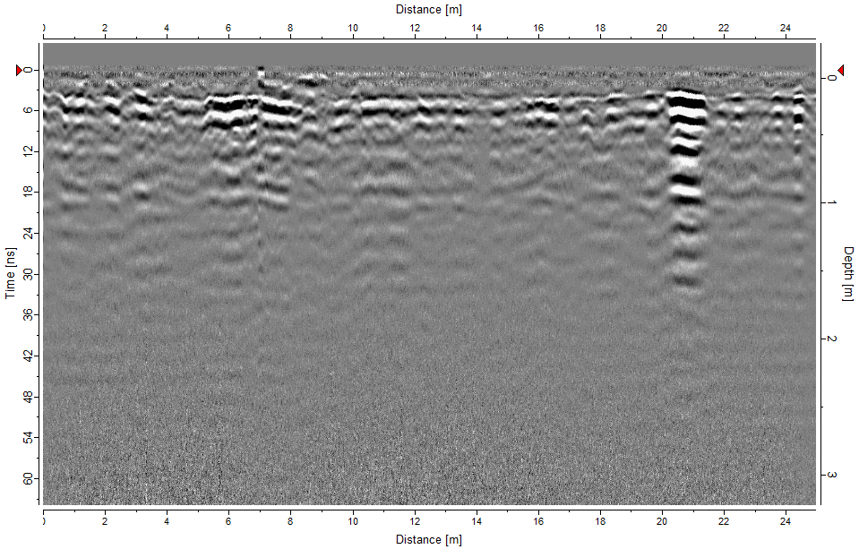 test Object Detection Dataset by yvonne