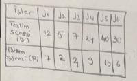 schedule tables project thumbnail