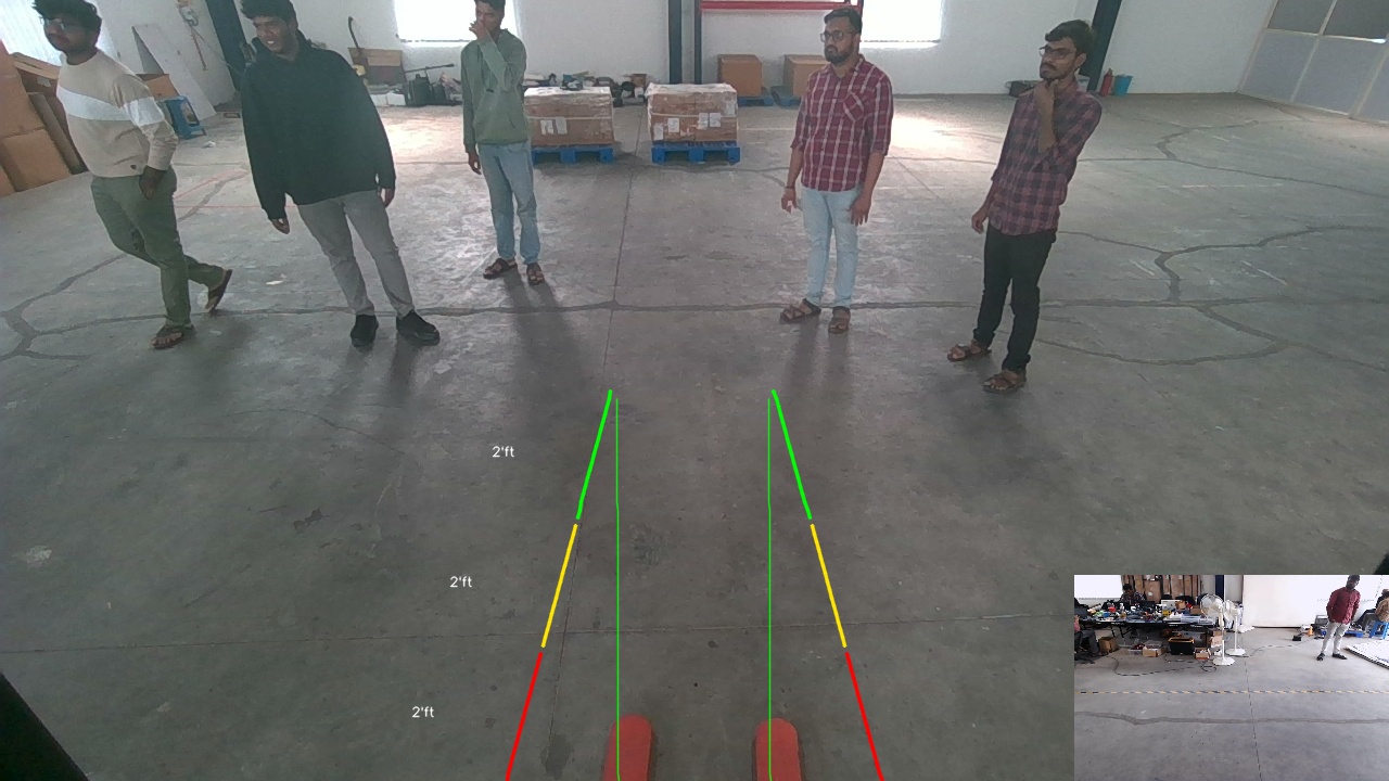 asd Object Detection Dataset by Object Detection