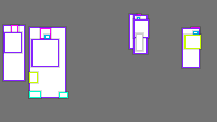 Annotation Visualization