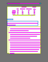 Annotation Visualization