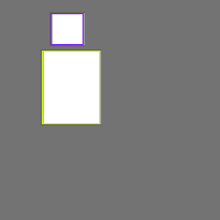 Fire and Smoke Detection Object Detection Dataset by IFOR