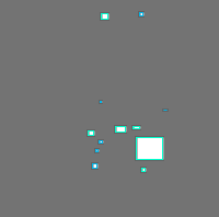 Annotation Visualization