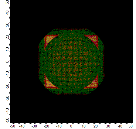 Lens Radii 2 Object Detection Dataset by LensResearchGrp