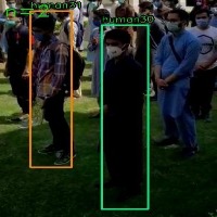person detection Object Detection Dataset and Pre-Trained Model by ...