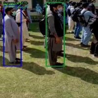 person detection Object Detection Dataset and Pre-Trained Model by ...