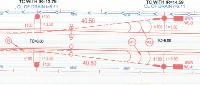 objects detection project thumbnail