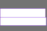 Annotation Visualization