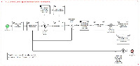 bpmn-icons Object Detection Dataset by BPMN