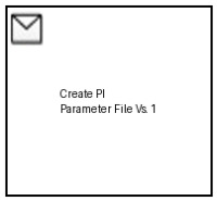 Icon model with cropped images project thumbnail
