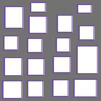 Annotation Visualization