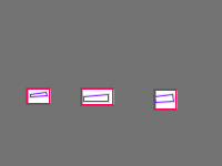 Annotation Visualization