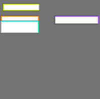 Annotation Visualization