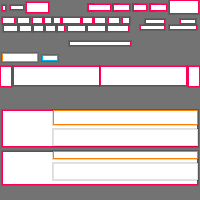 Annotation Visualization