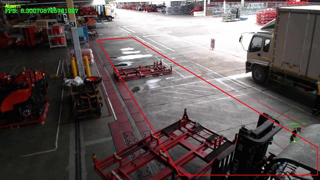 t Object Detection Dataset by test
