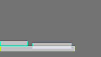 Annotation Visualization