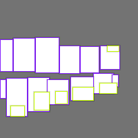 Annotation Visualization