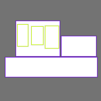 Annotation Visualization