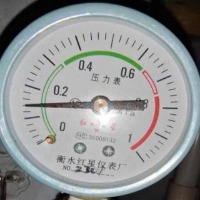 gauge_value project thumbnail