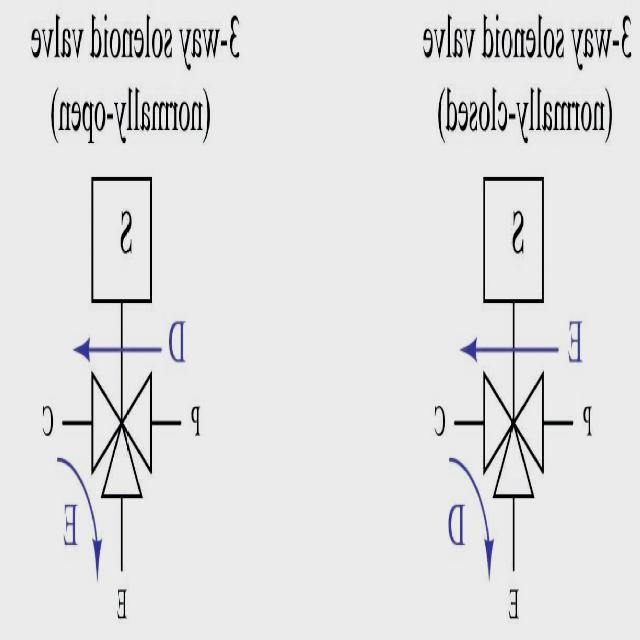 symbol_detect Object Detection Model by PID Connect