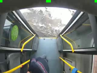 Person count Object Detection Model by One