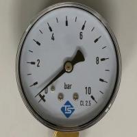 Analog gauge feature project thumbnail
