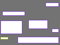 Annotation Visualization