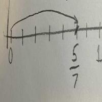 VT Dataset project thumbnail