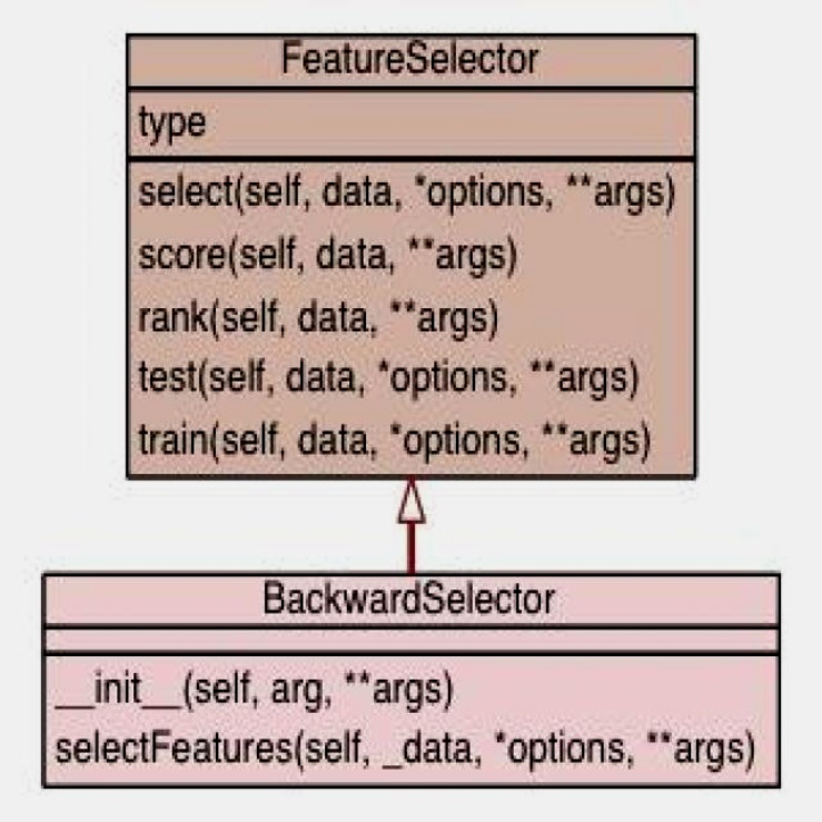 DATA Augmented Object Detection Dataset by PFE 2025