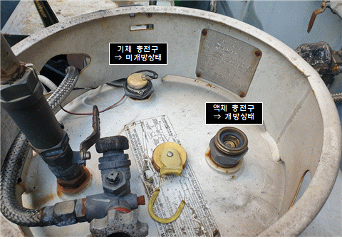 ball valve Object Detection Dataset by 1125