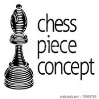 Innovation Centre Chess Piece Classifier project thumbnail