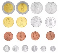 Thailand Coin Detection project thumbnail