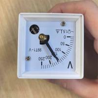 meter project thumbnail