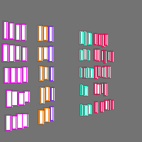 Annotation Visualization