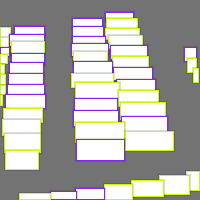 Annotation Visualization