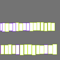 Annotation Visualization