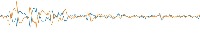 REM_1200_200_01 project thumbnail