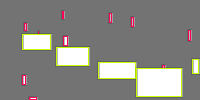 Annotation Visualization