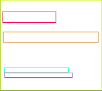 Annotation Visualization