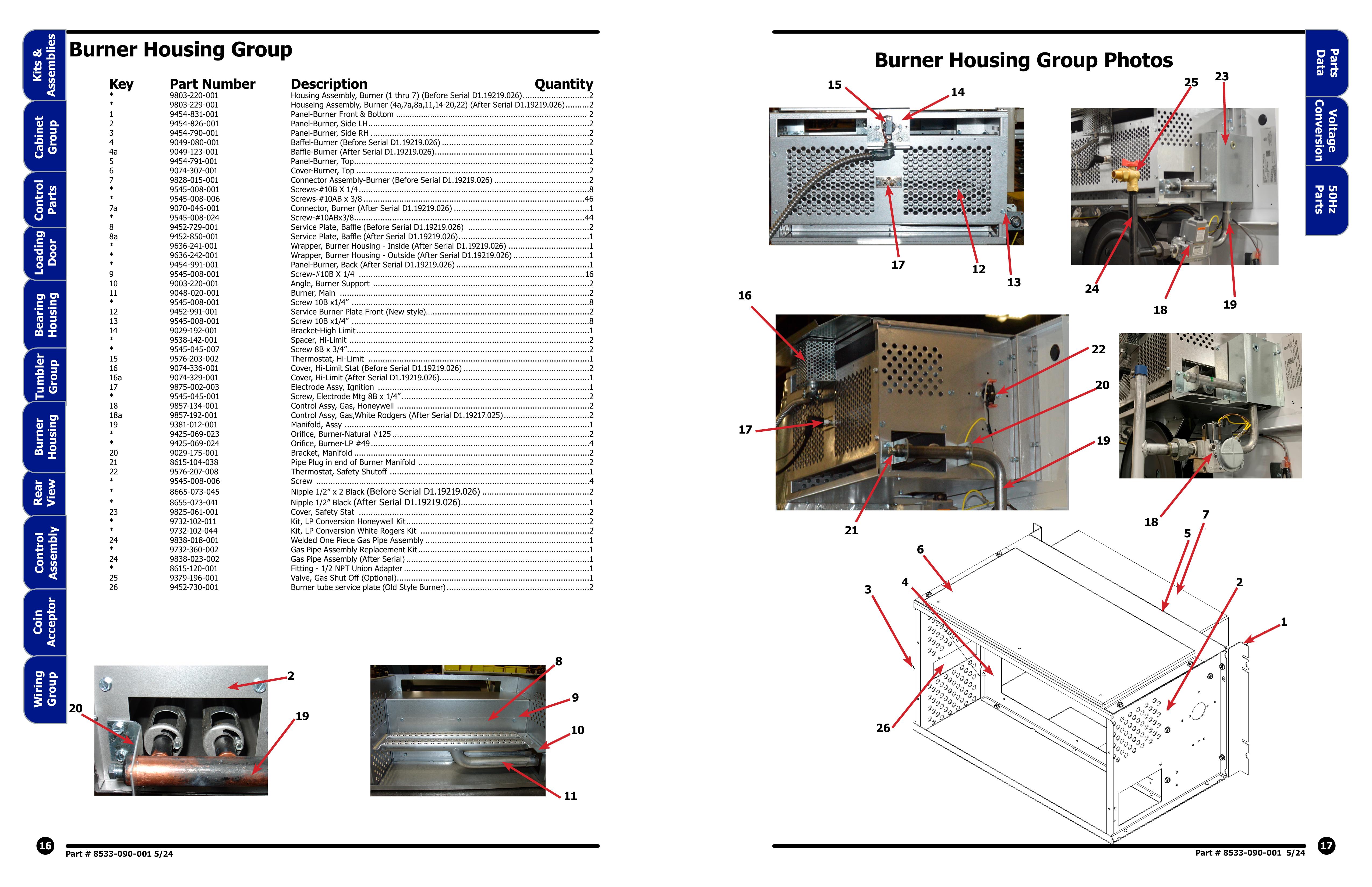 Dexter Object Detection Model by Dexter