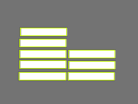 Annotation Visualization