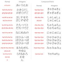 AsianLanguages project thumbnail
